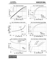 SSH22N50A datasheet.datasheet_page 3