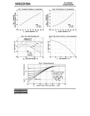 SSH22N50A datasheet.datasheet_page 4