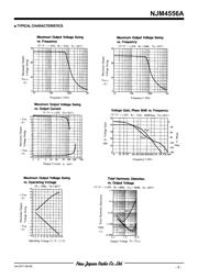 NJM4556AD datasheet.datasheet_page 3