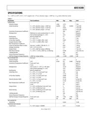 ADIS16300/PCBZ datasheet.datasheet_page 3