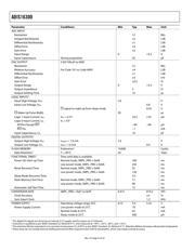 ADIS16300/PCBZ datasheet.datasheet_page 4