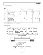 ADIS16300/PCBZ datasheet.datasheet_page 5