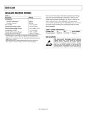 ADIS16300AMLZ datasheet.datasheet_page 6