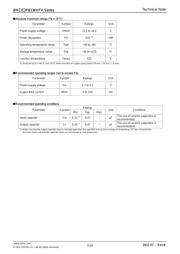 BH15PB1WHFV-TR datasheet.datasheet_page 2