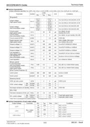 BH28PB1WHFV-TR datasheet.datasheet_page 3