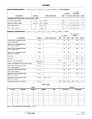 HIP4082IPZ datasheet.datasheet_page 6