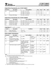 74FCT162841CTPACT datasheet.datasheet_page 3