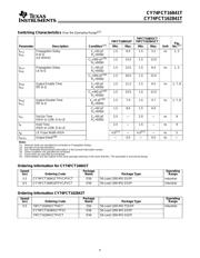 74FCT162841CTPACT datasheet.datasheet_page 4