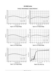 NCV8509 datasheet.datasheet_page 5