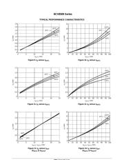 NCV8509 datasheet.datasheet_page 6