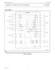 GTL2006PW-T datasheet.datasheet_page 4