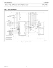 GTL2006PW-T datasheet.datasheet_page 5