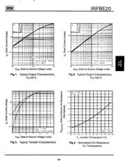 IRFBE20 数据规格书 3