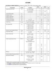 NCP2890DMR2G datasheet.datasheet_page 4