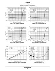 NCP2890DMR2G datasheet.datasheet_page 6