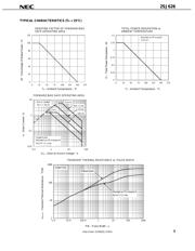 2SJ626 datasheet.datasheet_page 3