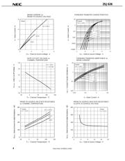 2SJ626 datasheet.datasheet_page 4