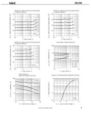 2SJ626 datasheet.datasheet_page 5