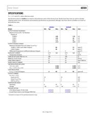 AD584KNZ datasheet.datasheet_page 4