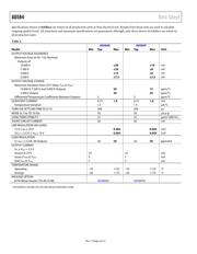 AD584SH/883B datasheet.datasheet_page 5