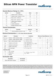 BUX98APW datasheet.datasheet_page 2