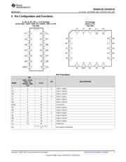 SN74HC02PWRG4 datasheet.datasheet_page 3