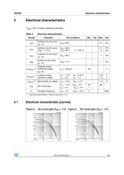 2N5195 datasheet.datasheet_page 3