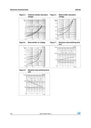 2N5195 datasheet.datasheet_page 4