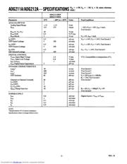 ADG212A datasheet.datasheet_page 2