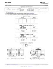 SN74AUP1T08DCKR 数据规格书 2