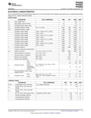 TPS63010YFFR datasheet.datasheet_page 3