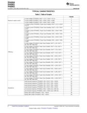 TPS63010YFFR datasheet.datasheet_page 6