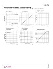 LT3496EFE#PBF datasheet.datasheet_page 5