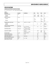 ADR421BR datasheet.datasheet_page 2