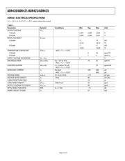 ADR421BR datasheet.datasheet_page 3