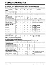 TC4424EMF datasheet.datasheet_page 4