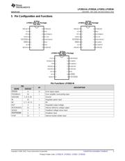 LP2953IM datasheet.datasheet_page 3