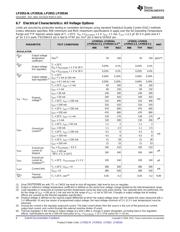 LP2953IM datasheet.datasheet_page 6