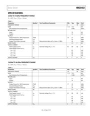 HMC8402 datasheet.datasheet_page 3