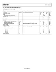 HMC8402 datasheet.datasheet_page 4