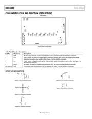 HMC8402 datasheet.datasheet_page 6