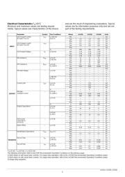 LH1505 datasheet.datasheet_page 2