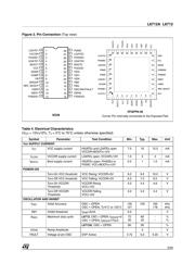 L6712DTR datasheet.datasheet_page 3