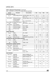 L6712DTR datasheet.datasheet_page 4