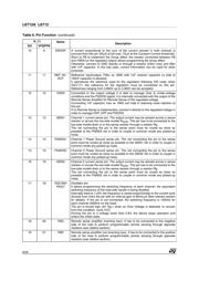 L6712DTR datasheet.datasheet_page 6