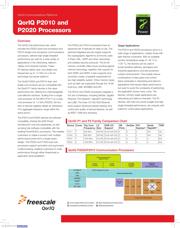 P2020NXN2MHC datasheet.datasheet_page 1