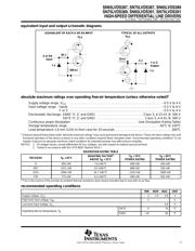 SN65LVDS391PW datasheet.datasheet_page 4