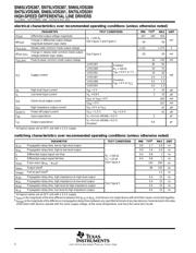 SN65LVDS391PW datasheet.datasheet_page 5