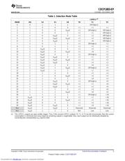 CDCP1803MRGETEP datasheet.datasheet_page 5