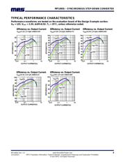 MP1495SGJ-Z datasheet.datasheet_page 4